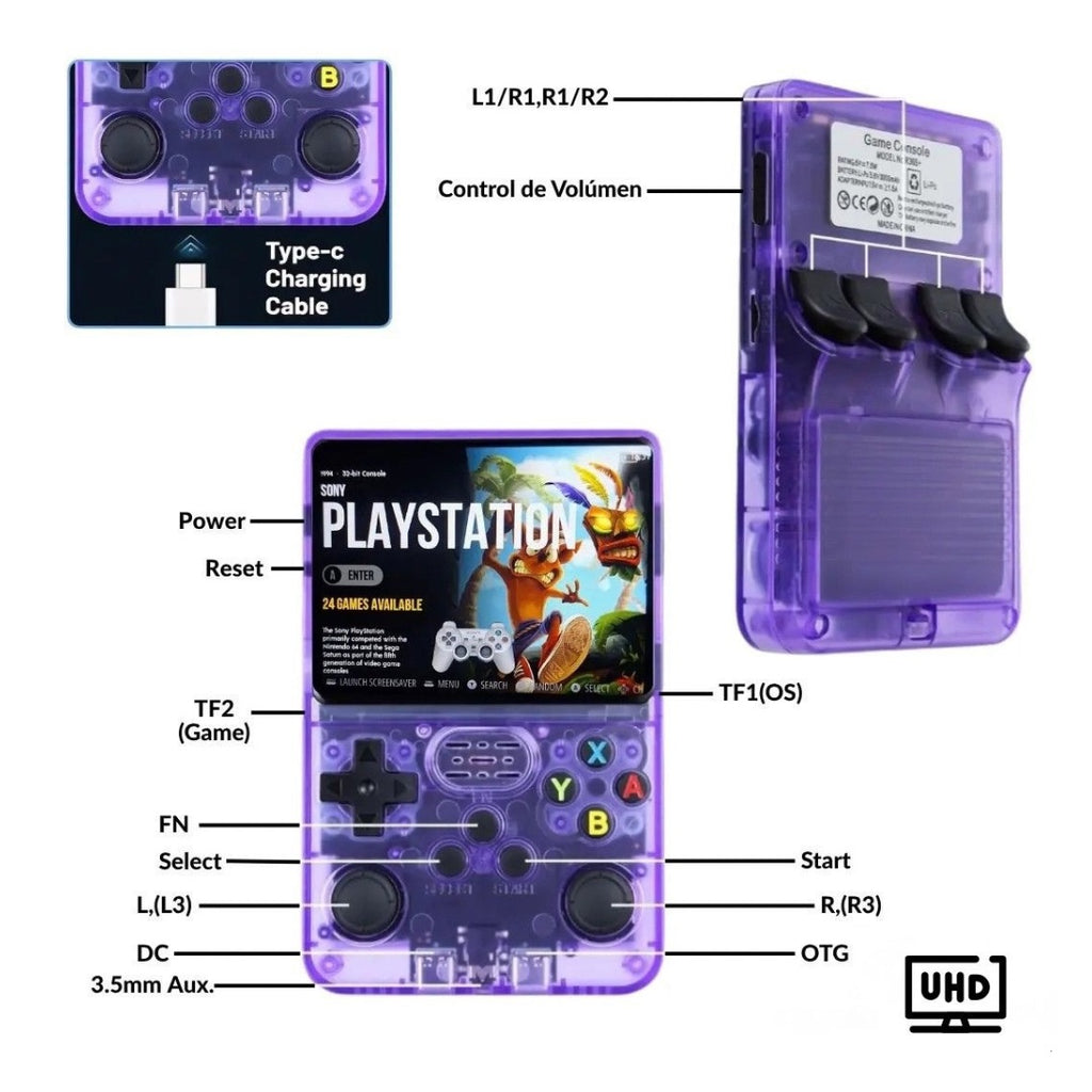 Consola retro R36s 🎮 - mas de 15,000 clásicos en tu mano